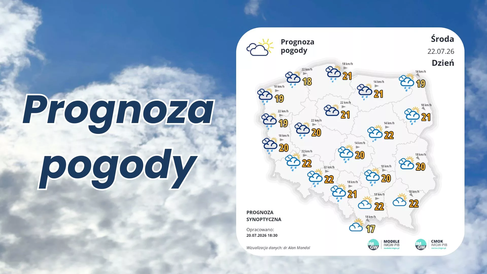 Pogoda w nadchodzącym tygodniu zapowiada się kapryśnie