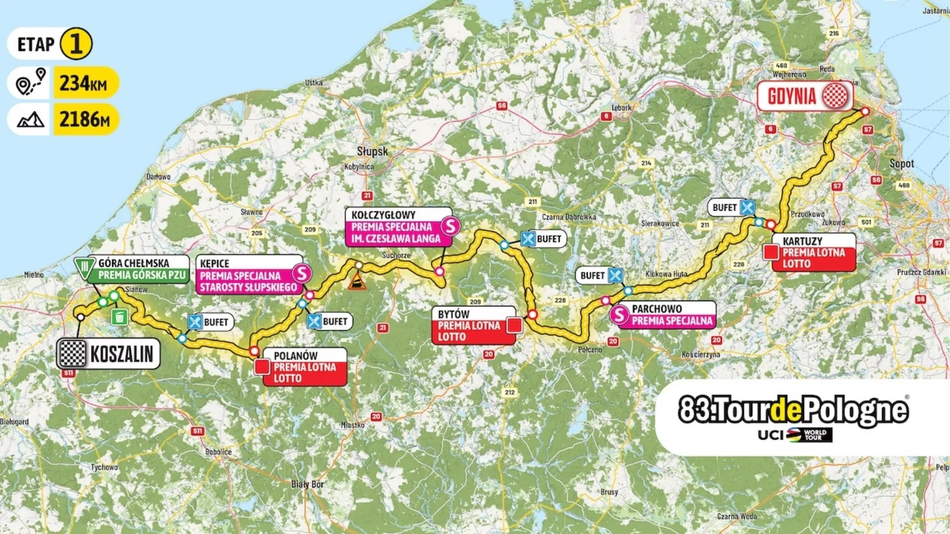 Pierwsze 234 km przed nimi. Rusza pierwszy etap Tour de Pologne 2026