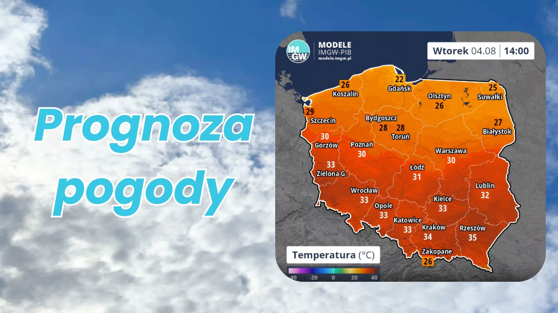 Upał do 38°C, burze i gwałtowne ochłodzenie. Taka pogoda czeka Polskę do piątku